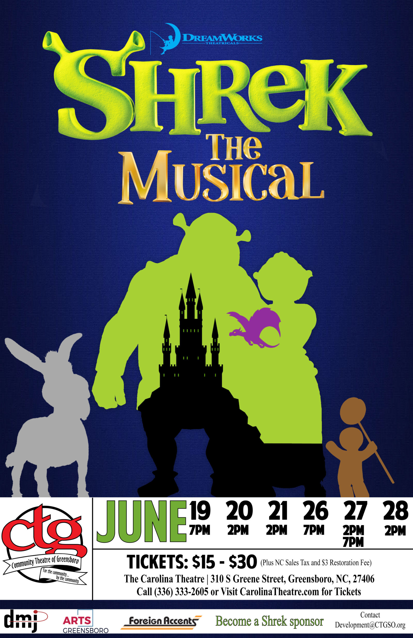 Shrek The Musical Community Theatre Of Greensboro
