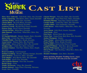 shrek the musical cast breakdown